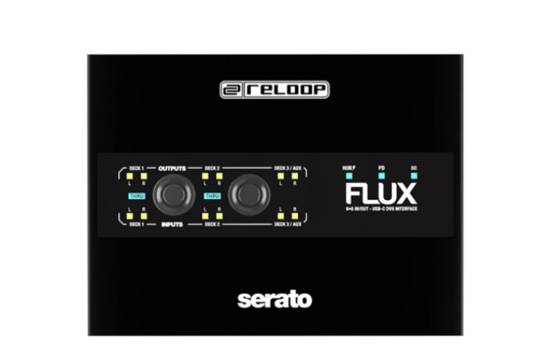 Reloop FLUX 6x6 In/Out USB-C DVS Interface