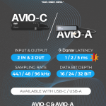 AAVARO™ AVIO Dante® USB audio interface - 2